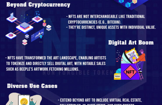 What-is-NFT-techtrackr